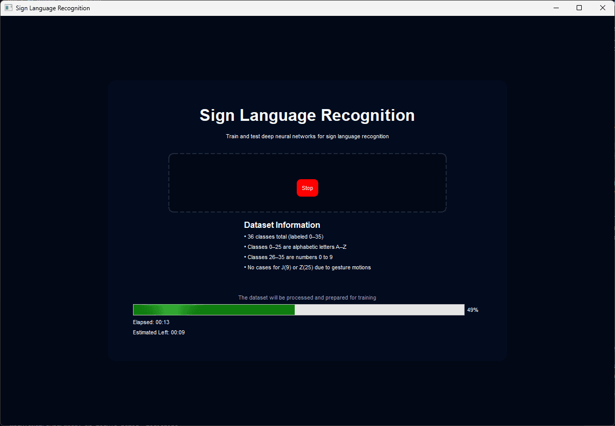 Dataset loading screen with 36-class breakdown and progress tracking